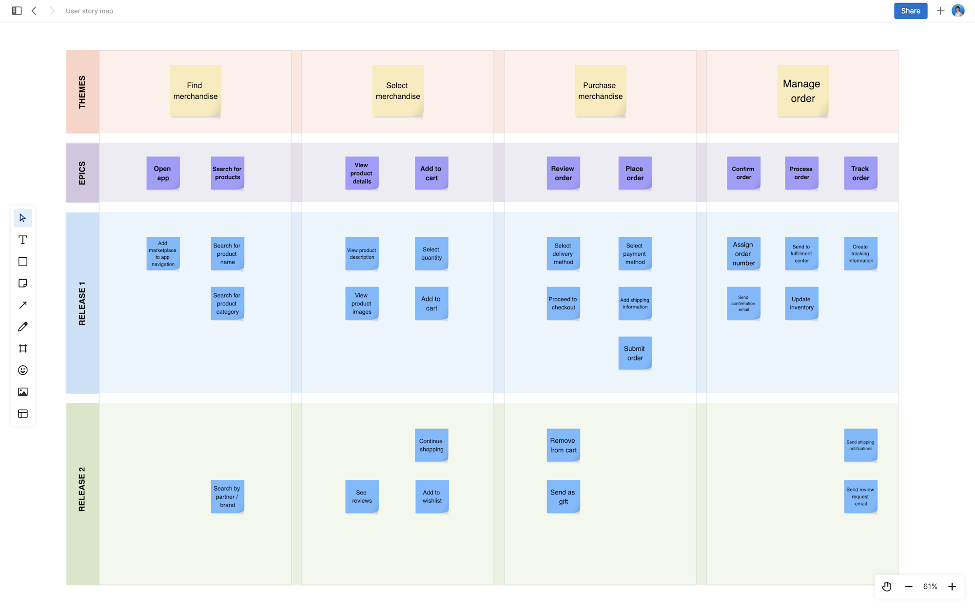 User story map large