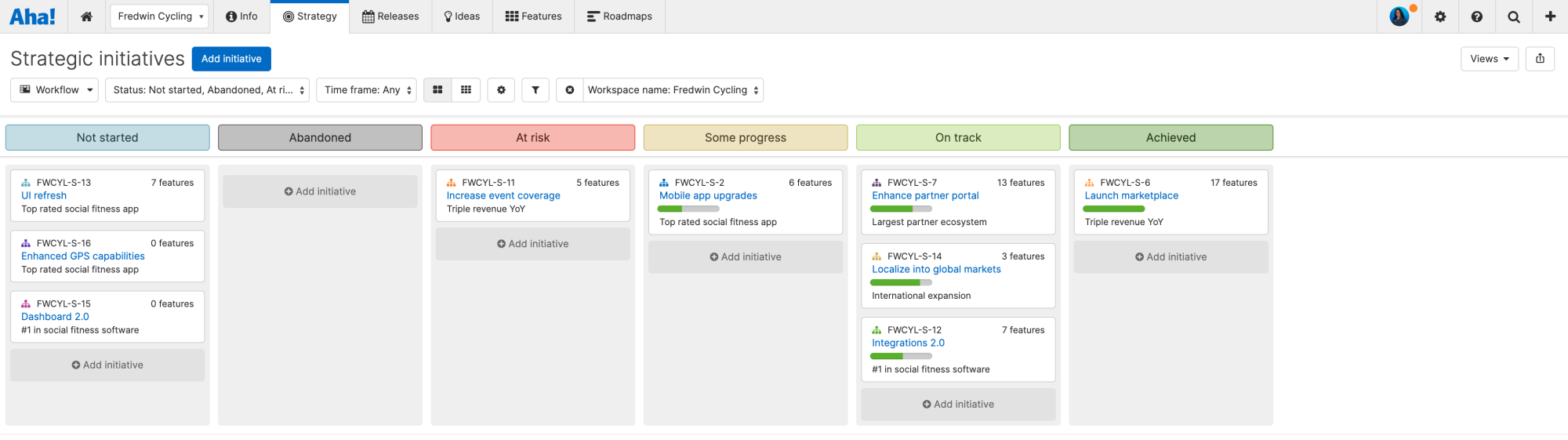 Workflow board of strategic initiatives.