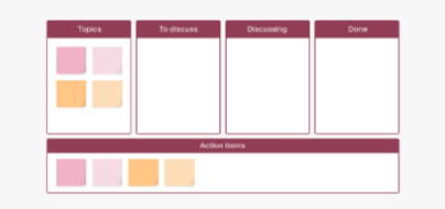 Make collaborative team sessions more productive