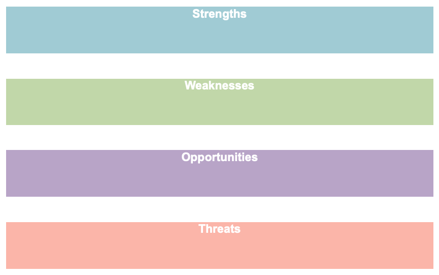 Top-Down-SWOT-Template