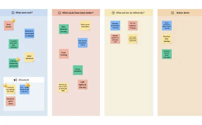 Sprint retrospective