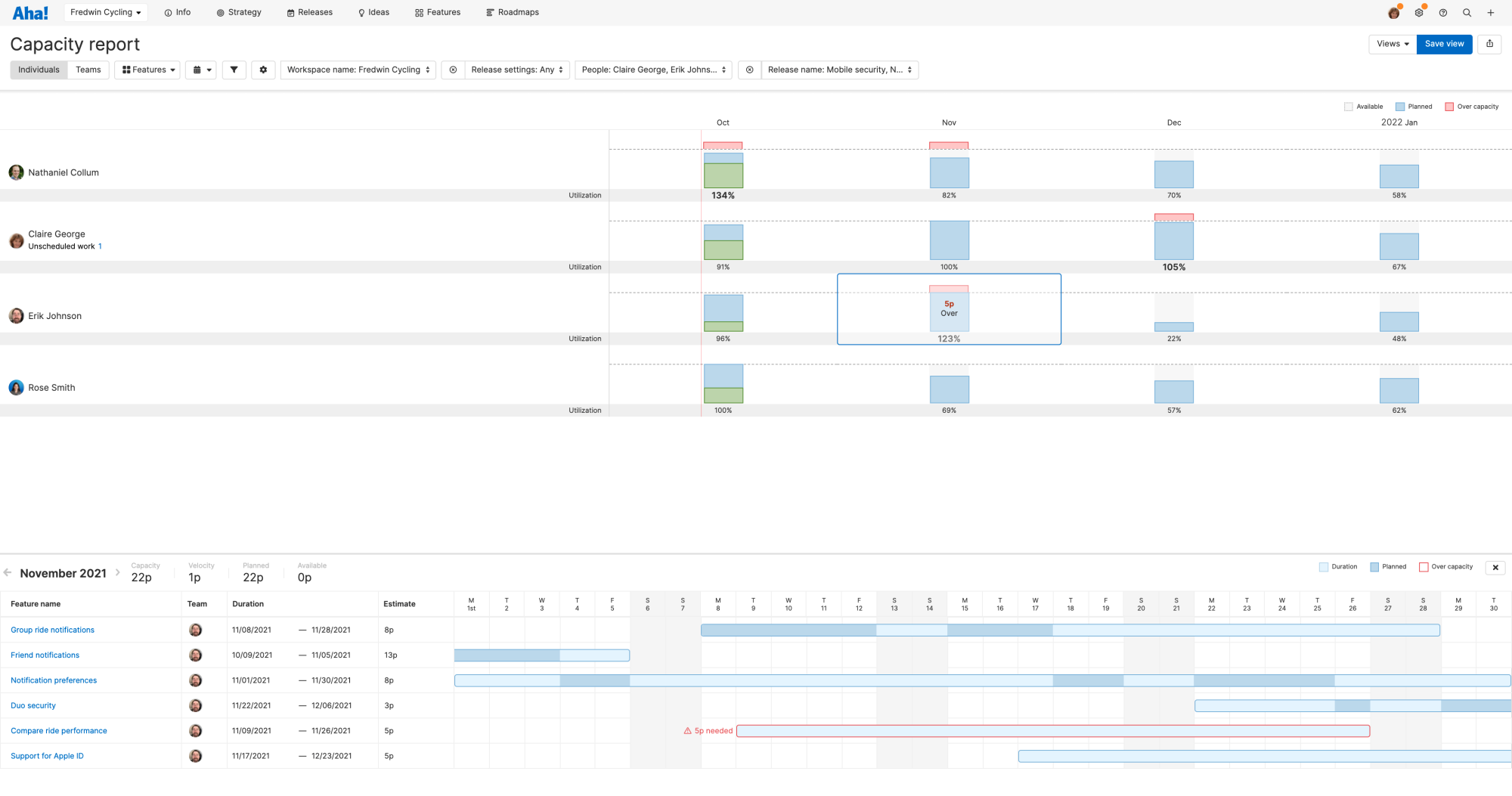 Configure the capacity report to show workload in story points or time.