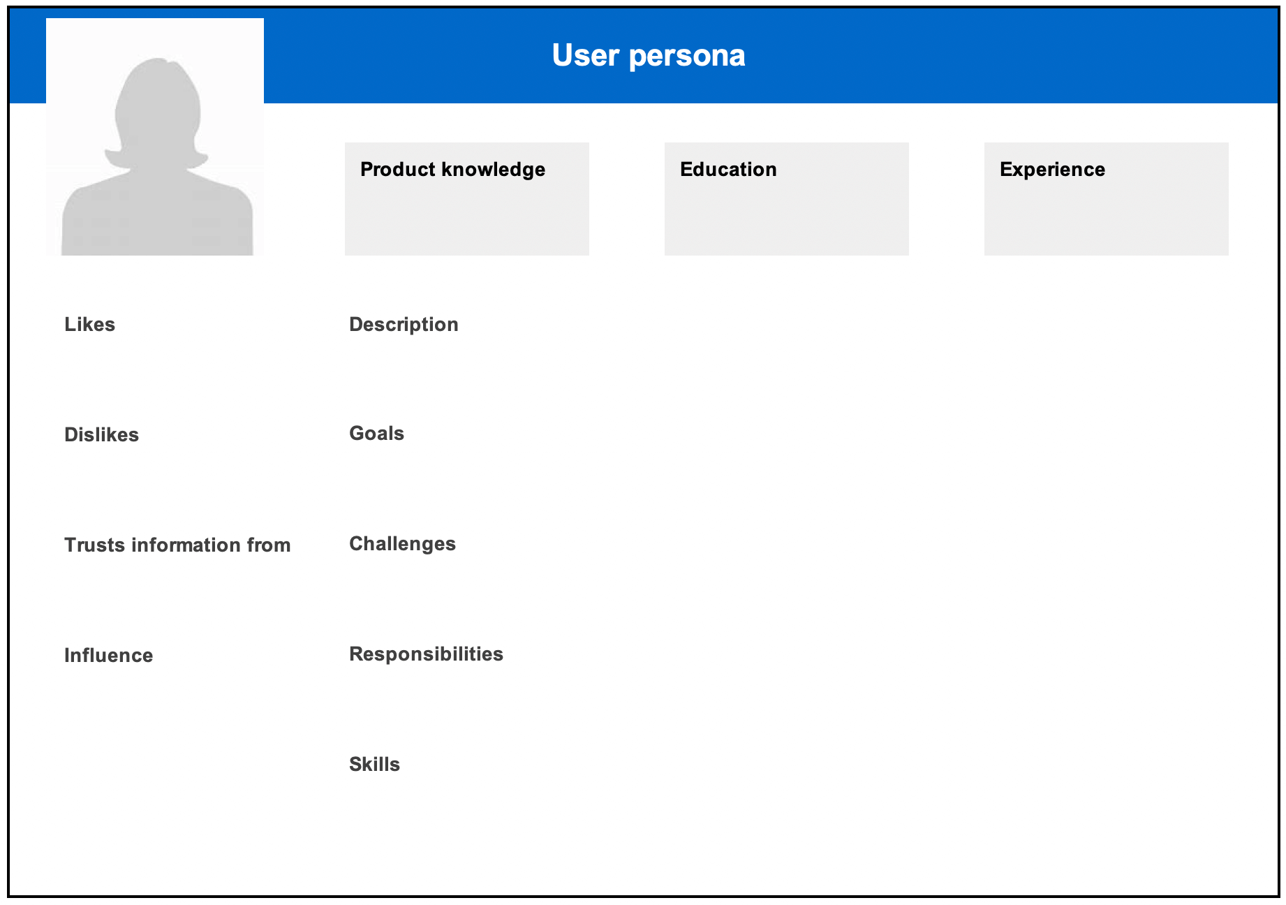 user persona template