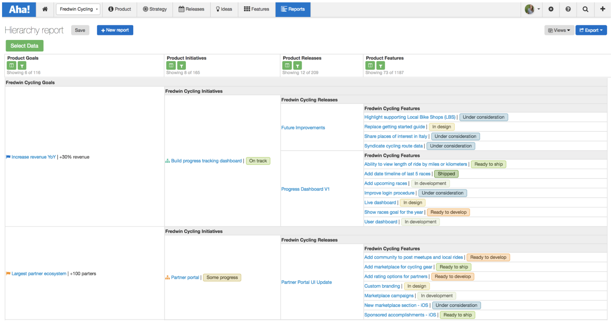 Blog - The 7 Report Templates Every Product Manager Needs - inline image