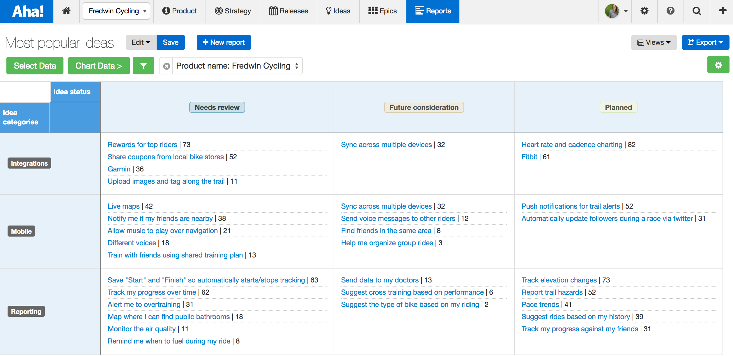 Blog - The 7 Report Templates Every Product Manager Needs - inline image