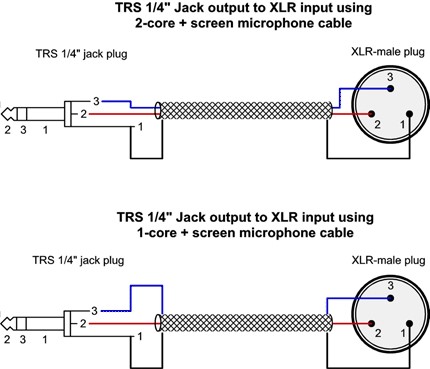 I have balanced outputs - XLR or 1/4 TRS Stereo Jack - on my