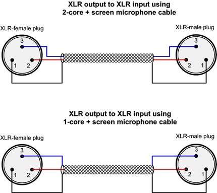 connection balanced xlr