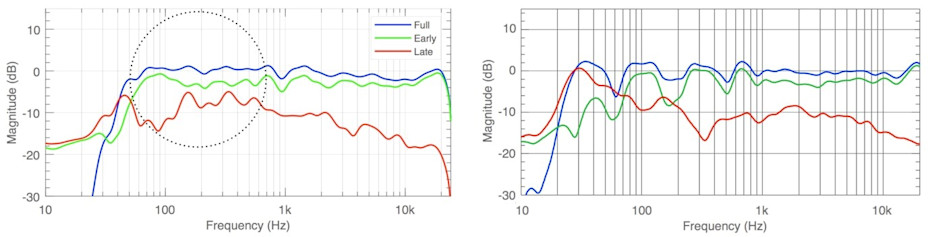 GRADE blog part2 Fig 3