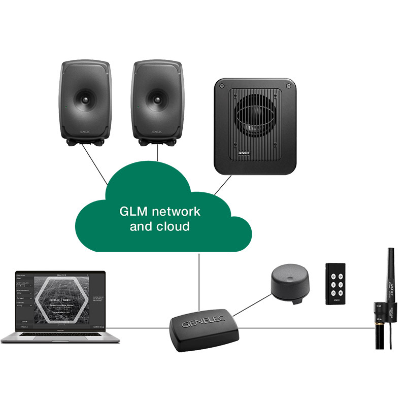 glm4 listing image