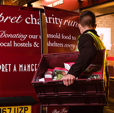 Reducing food waste
