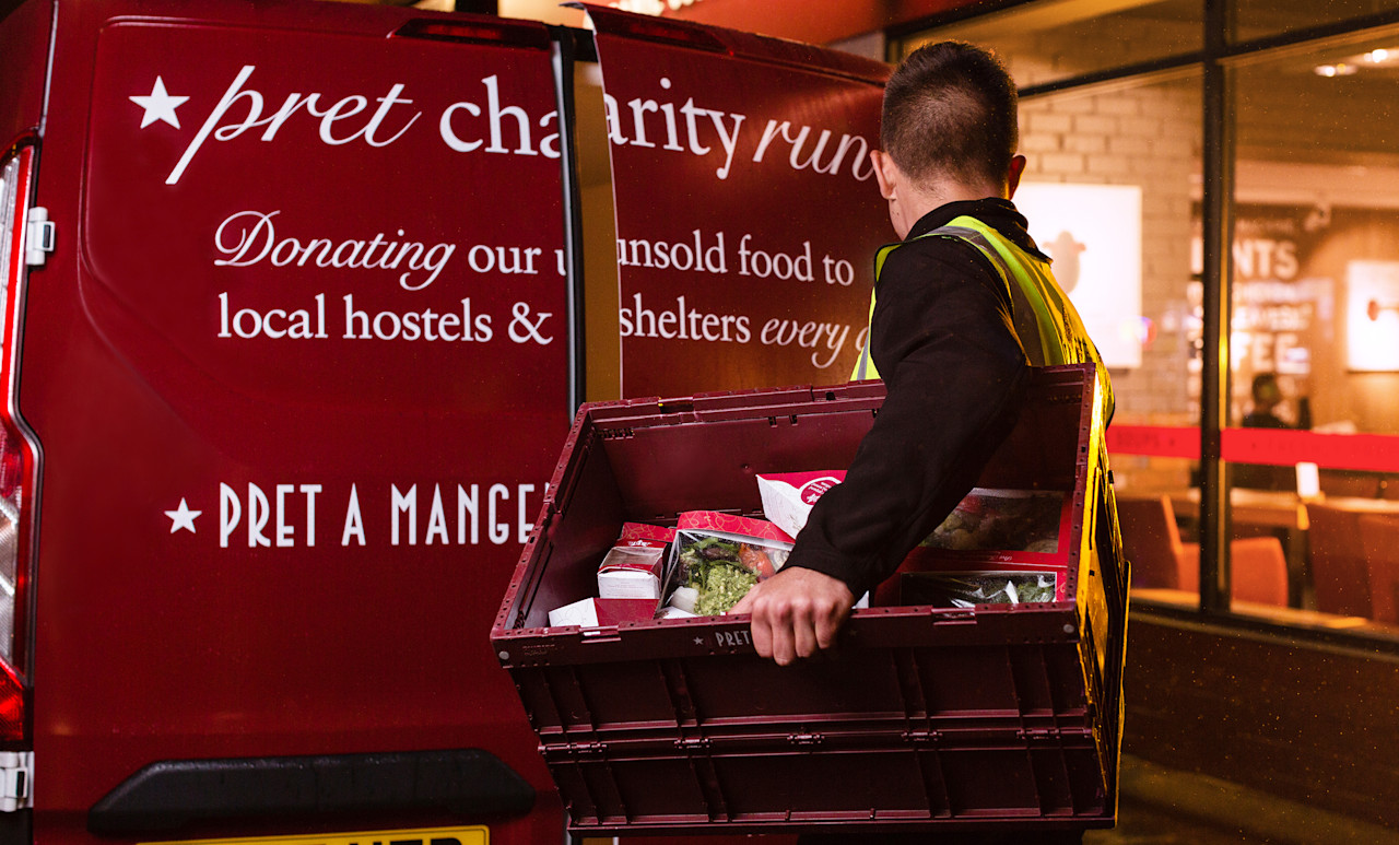 Charities we support
