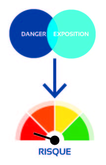 danger exposition-01