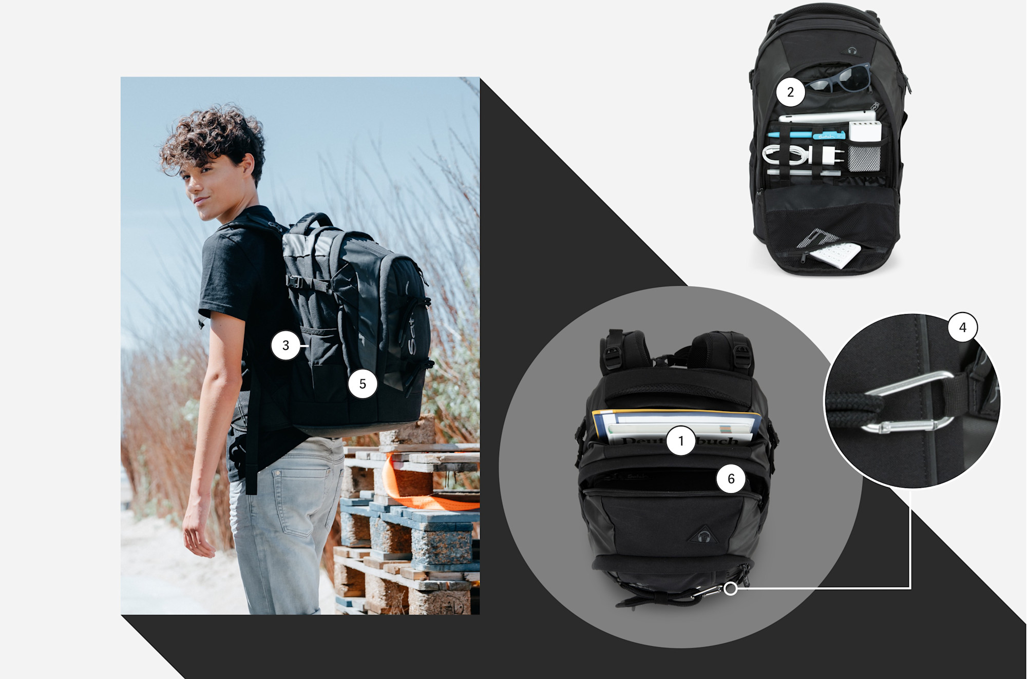 satch-pack-black-reef-details-xl