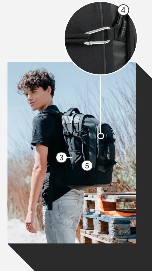 satch-pack-black-reef-features-xs