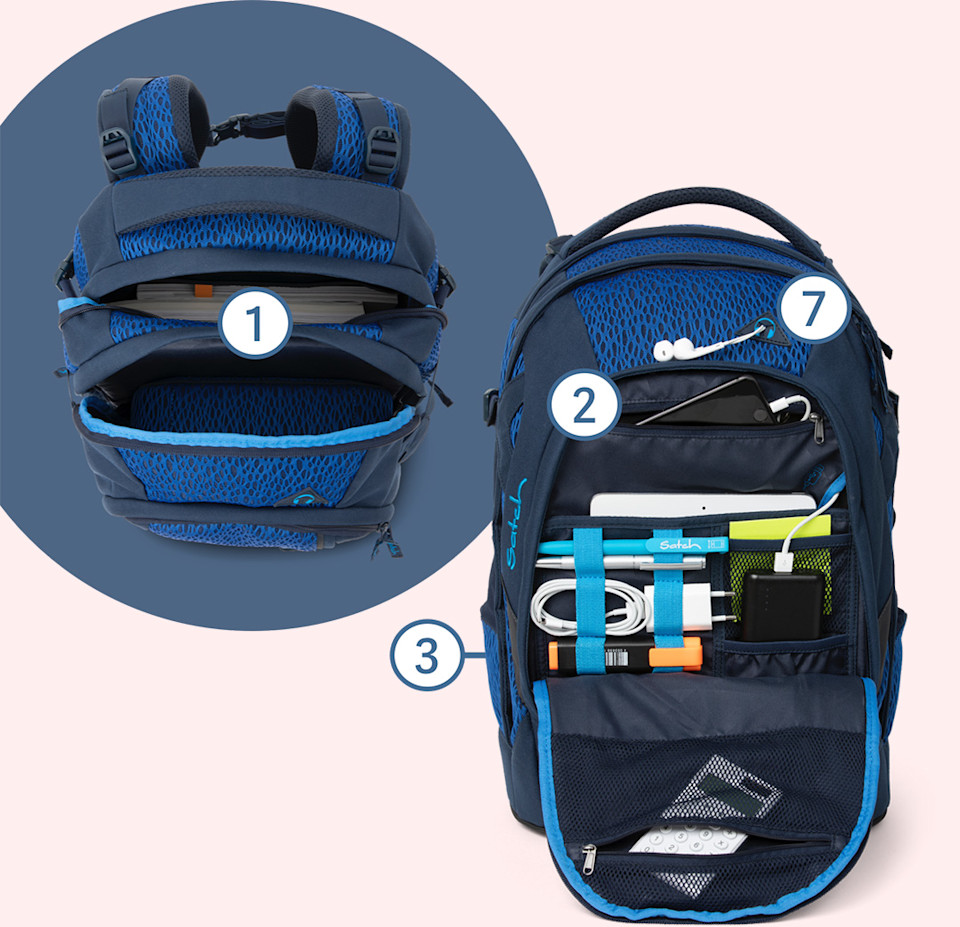 satch-pack-blue-moon-organisation-xs