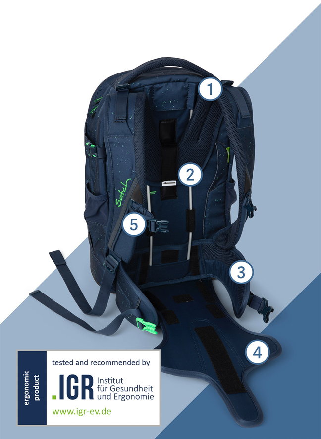 satch-pack-product-info-numbers igr de xs