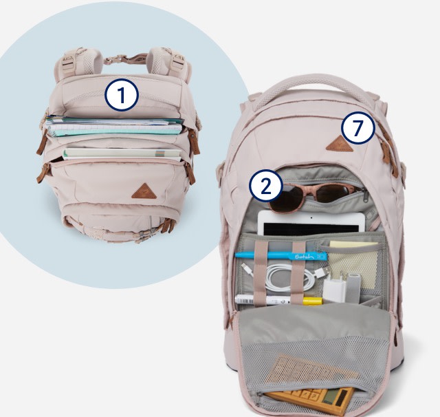 satch-pack-nordic-rose-organisation-xs