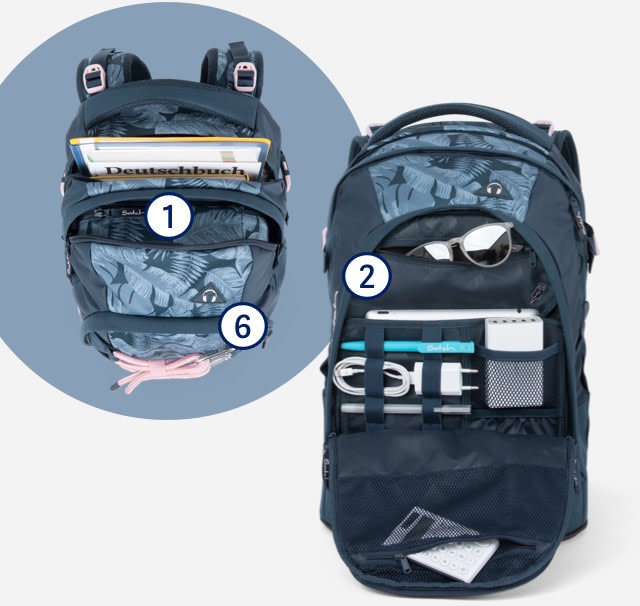 satch-pack-betty-blue-organisation-xs