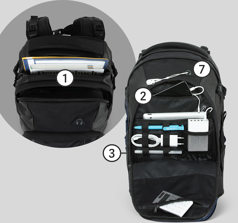 satch-pack-ninja-bermuda-organisation-xs