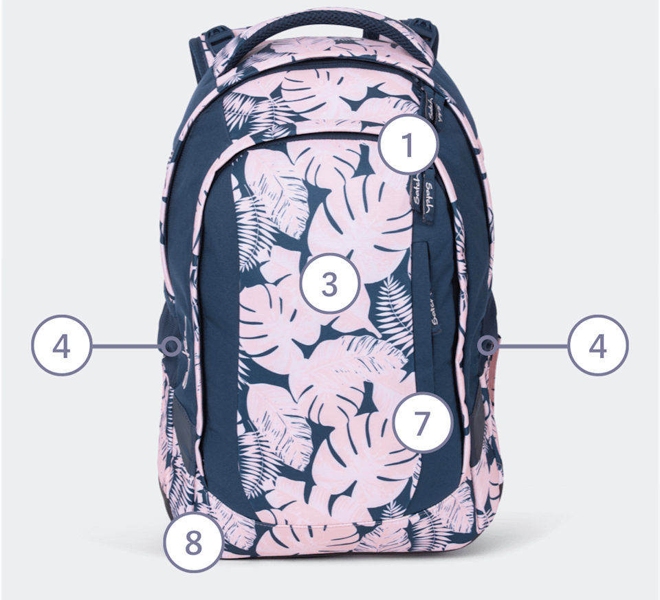 satch-backpack-sleek-product-features-organisation-xs