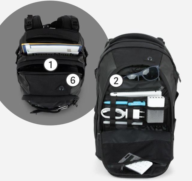 satch-pack-black-reef-organisation-xs