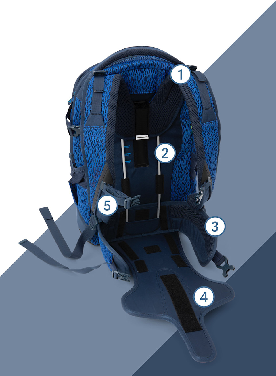 satch-pack-blue-moon-ergonomie-xs