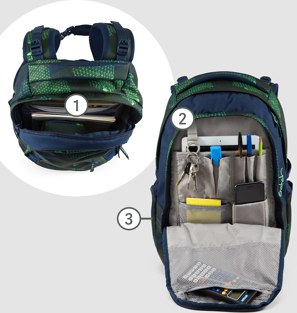 satch-sleek-produktinfo-organisation-xs