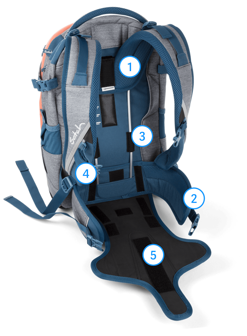 product-feature-pack-ergonomic-2