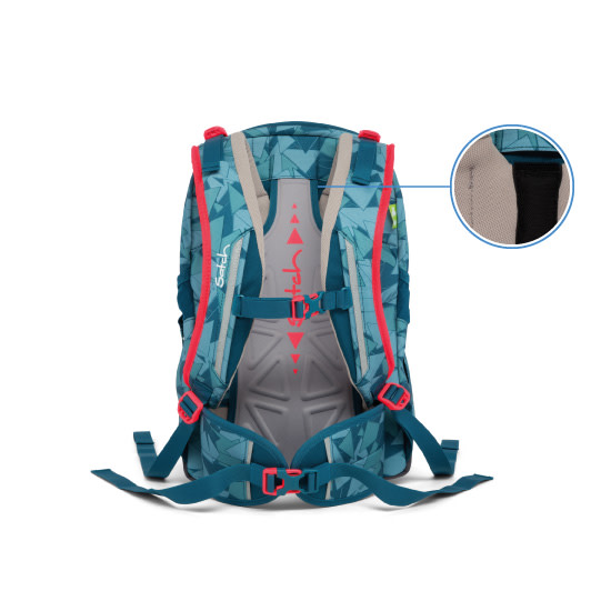 product-explanation-ergonomic-1