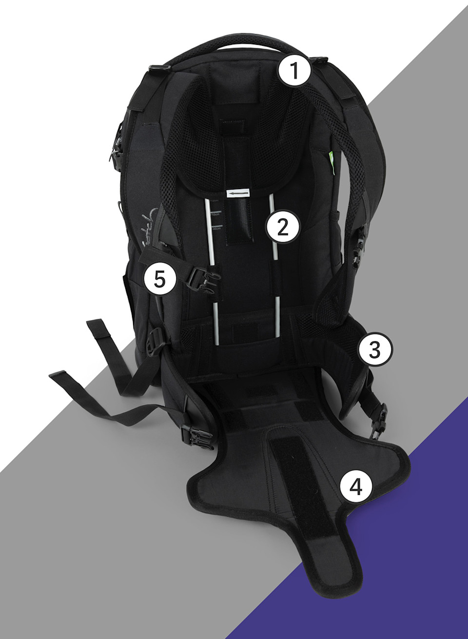 satch-pack-ninja-hibiscus-ergonomie-xs