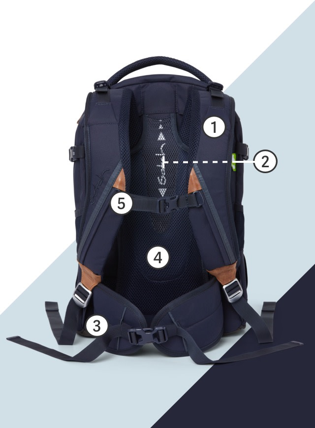 satch-pack-nordic-blue-ergonomie-xs