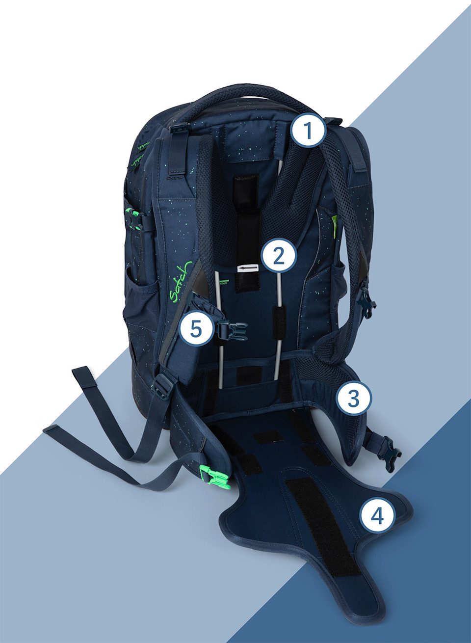 satch-pack-product-info-numbers-xs