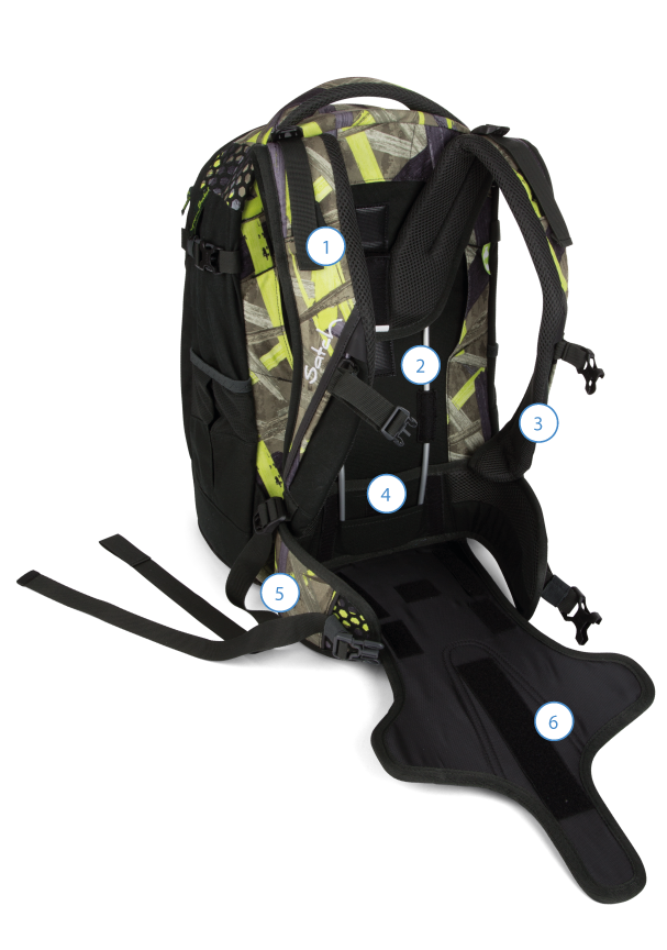 satch product feature ergonomic
