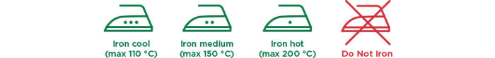 Ironing Symbols Chart