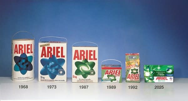 The Evolution of Ariel packaging