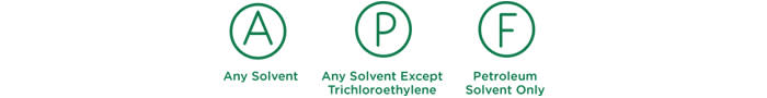 What Solvent To Use For Dry Cleaning