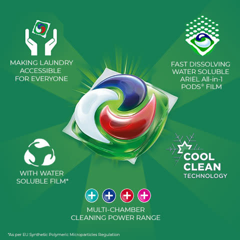 Image showing the innovation behind Ariel’s All-in-1 PODs, including the fast dissolving water soluble film that encases the laundry capsule