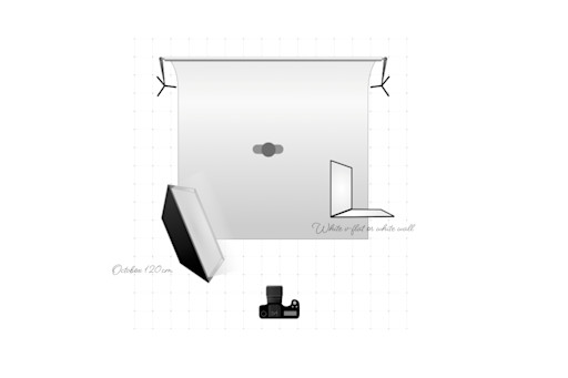 Set up photographe bébé Set up photographe bébé