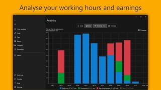 workinghours-analyse
