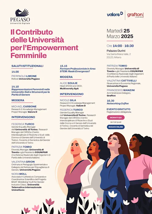 Il Contributo delle Università per l'Empowerment Femminile