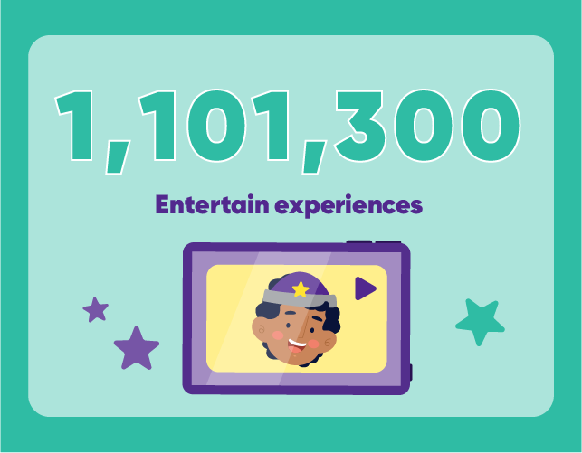 Entertain experience Graphic