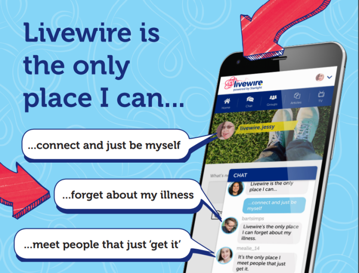Livewire online mobile
