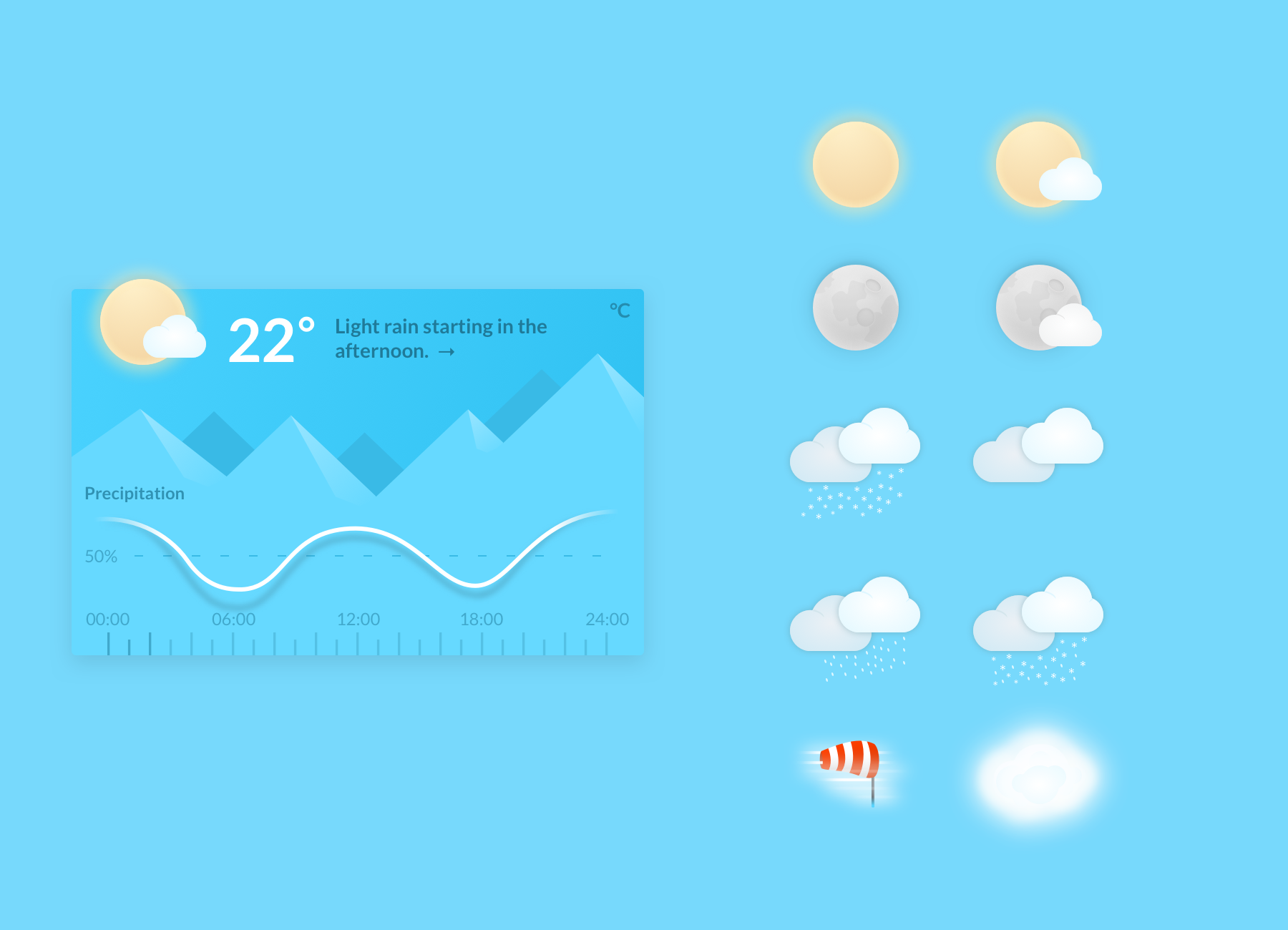 Bosch web app weather widget