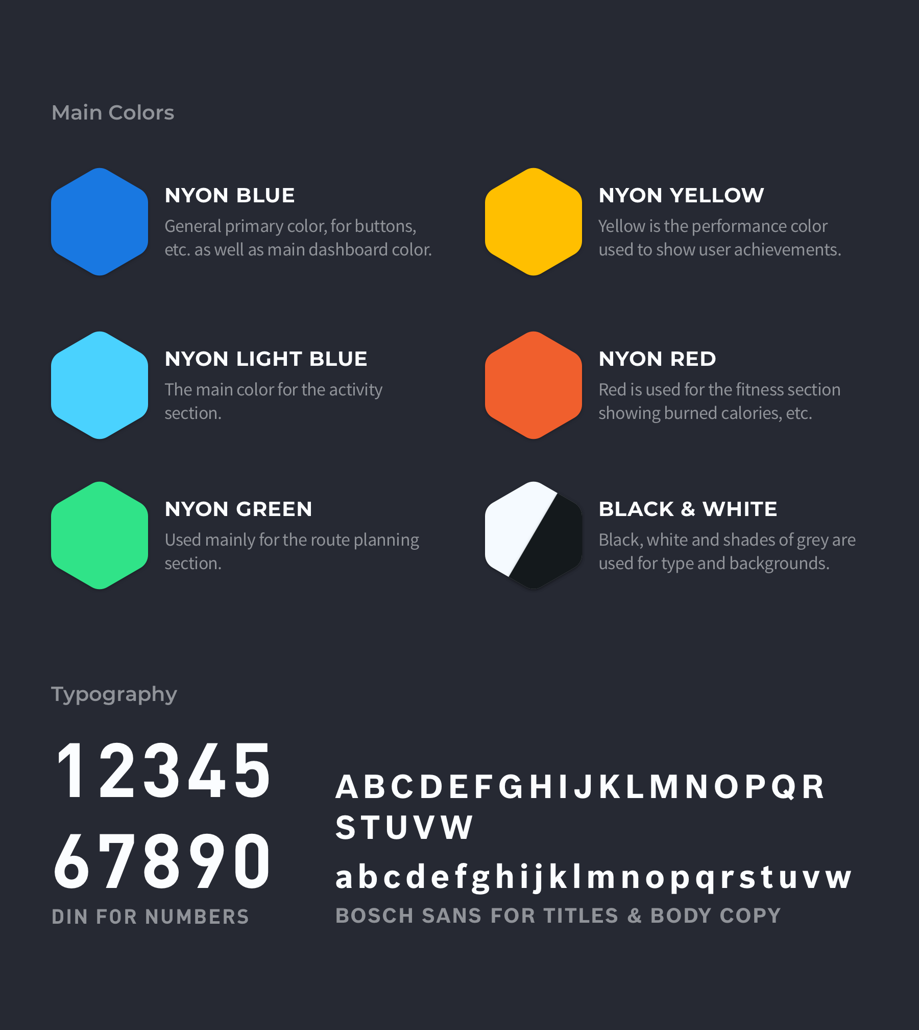 Bosch Nyon Styleguide
