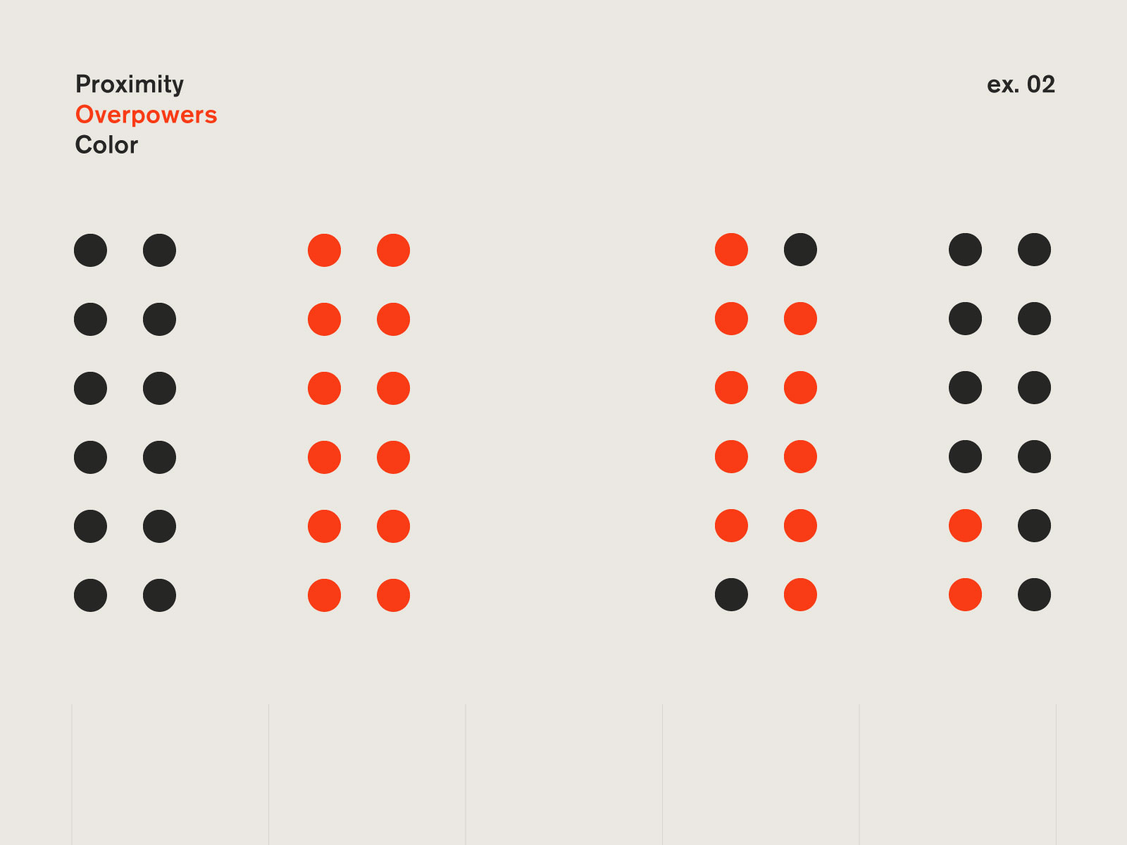 Proximity Overpowers Color