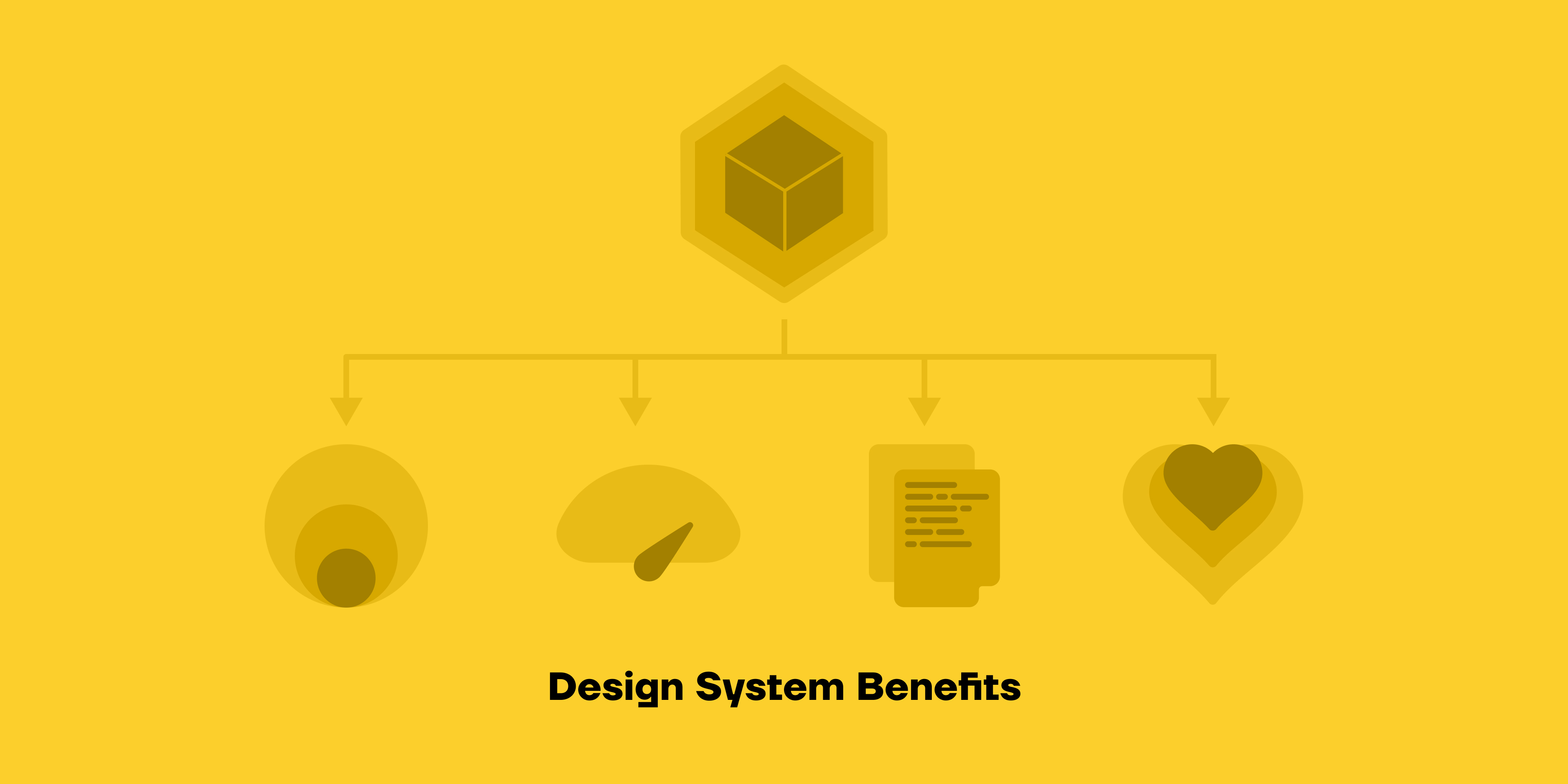 Design System Benefits