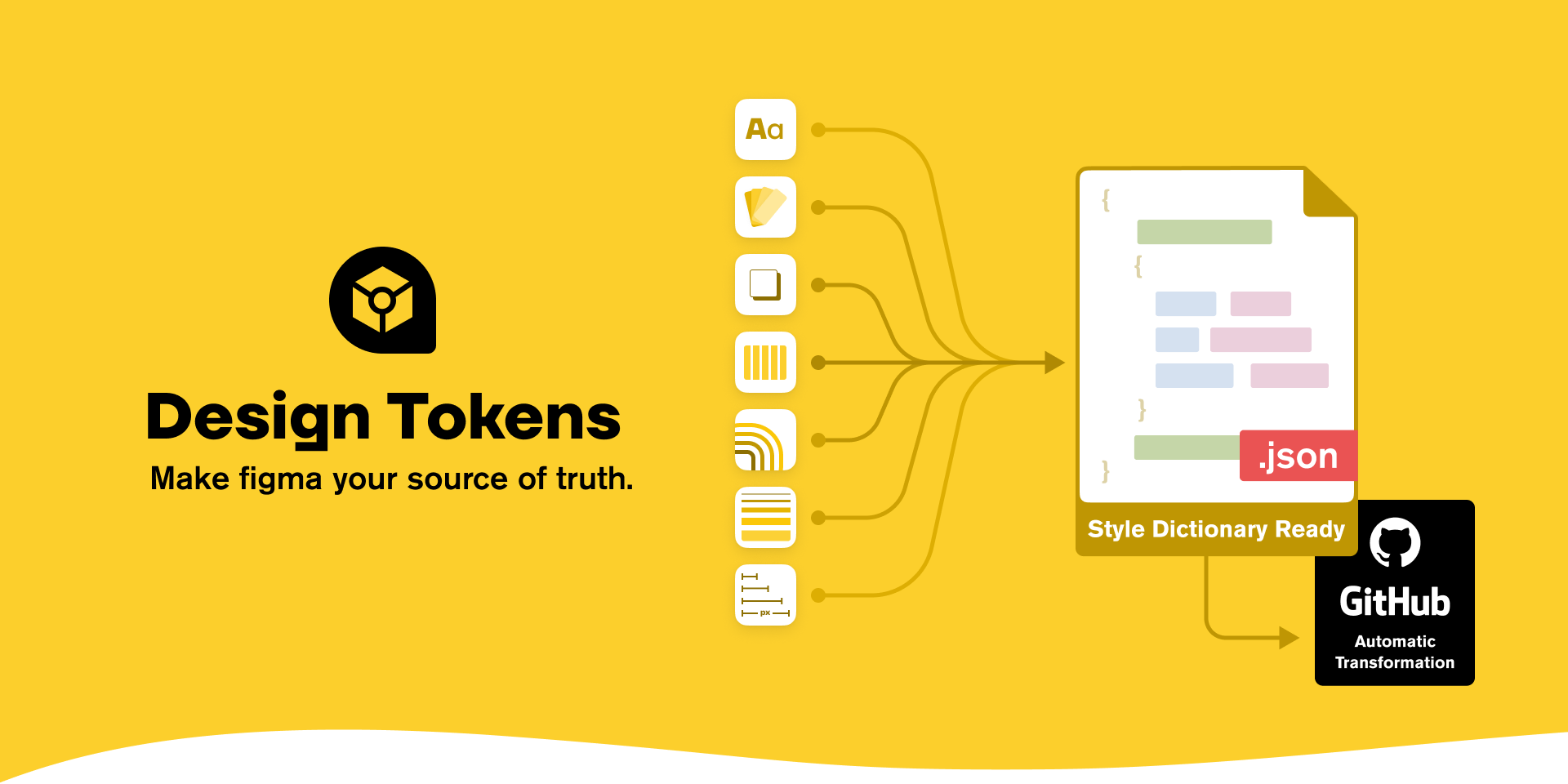Figma Design Token Plugin Cover