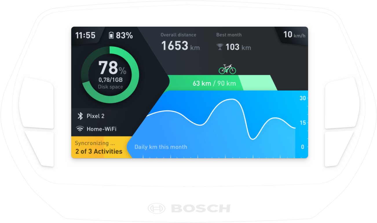 Nyon dashboard showing recent activities & achievements