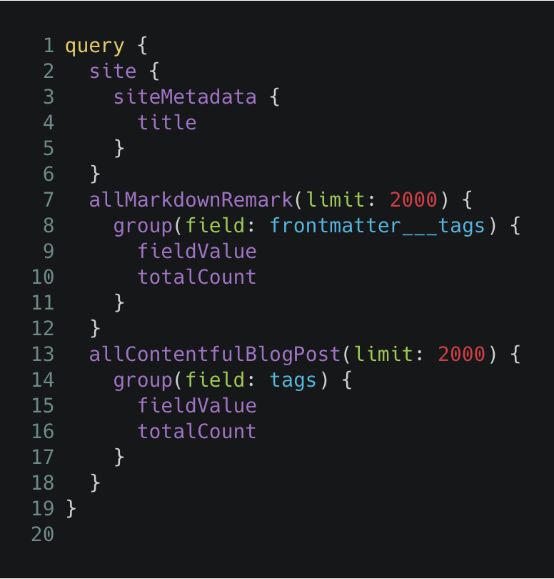 a code snippet for first-contentful-post