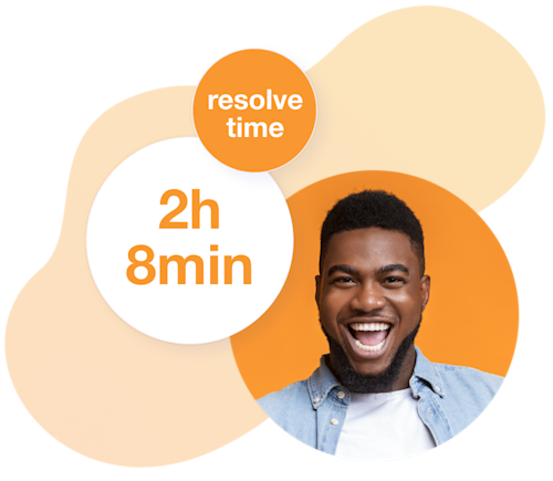 resolve-time